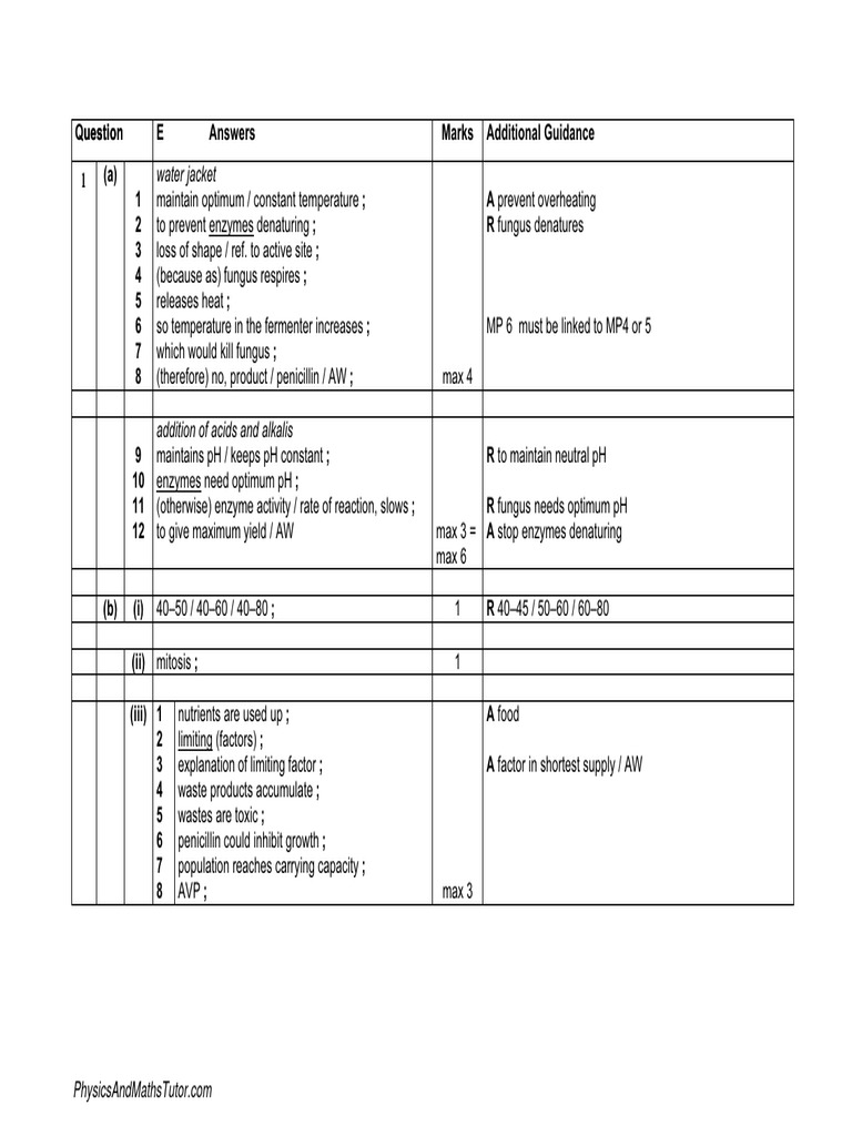 Drugs 1 MS PDF Bacteria Immune System