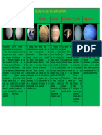 Planetas Del Sistemas Solar