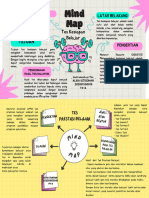 Tugas Instrumentasi Tes-Mind Mapping