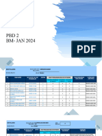 PBD 2-BM Tahun 124