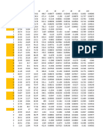 Data Binary Output