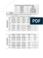 Prática Operadores de EAS CMAOP 2-2023