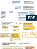 economia 4