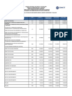 Tabuladores_2022