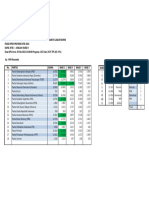 Perhitungan Sainte Lague Pileg DPRD Prov NTB 2024 - Dapil NTB 3 Versi 20 Feb Jam 9pm