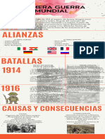 Primera Guerra Mundial