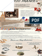 Infografía Sobre El Imperio Frances