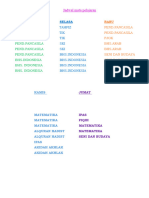 Jadwal Mata Pelajaran