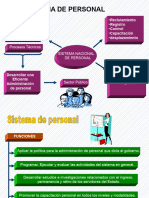 Sem 11 - Sistema de Personal