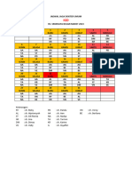 Jadwal Igd Maret 2023