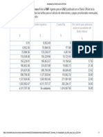 Tablas ISR y Arrendamiento 2025 | PDF | Impuesto sobre la renta ...