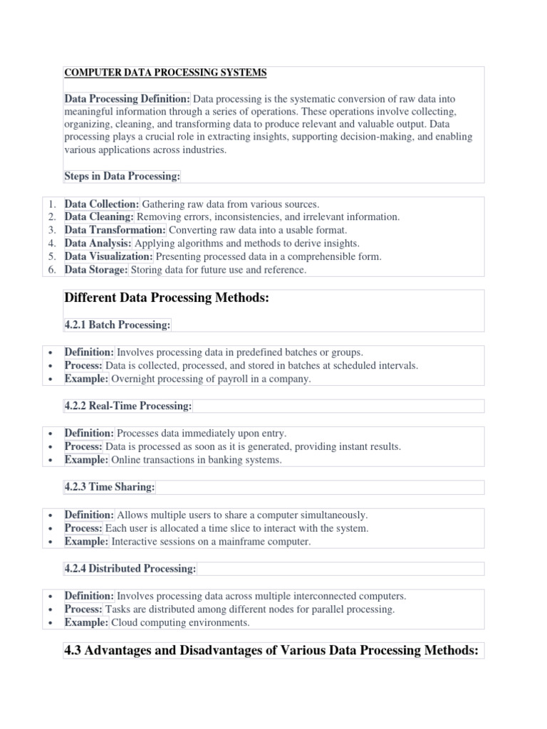 COMPUTER DATA PROCESSING SYSTEMS | PDF | Information Security | Malware