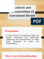 Analysis and Interpretation of Assessment Result