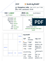 Kundali-N. Kamal