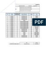 Reporte Geologia 23-04-2024 - 2