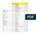 22 - SITHKOP010 - Standard Recipe Card #