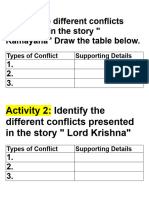 Activity Conflict