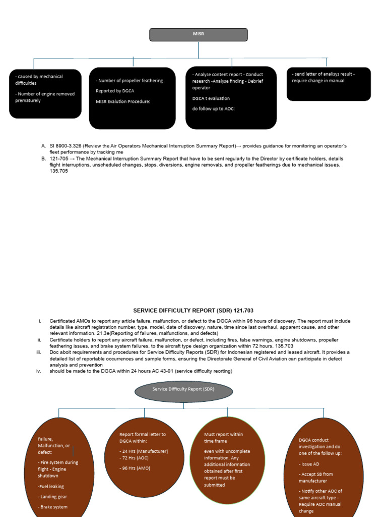 Service Difficulty Reporting Guidelines | PDF | Aviation | Aircraft