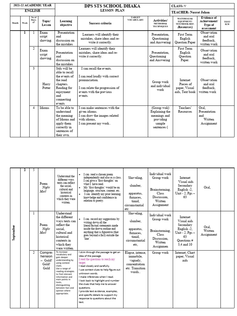 Curriculum plan grade 5 english pdf vocabulary writing