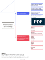 Política Nacional de Salud en El Trabajo
