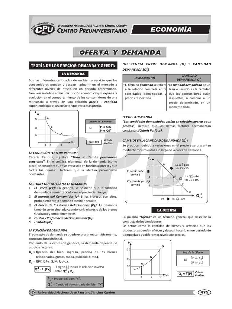 Oferta y Demanda: Conceptos Clave | PDF | Oferta y demanda ...