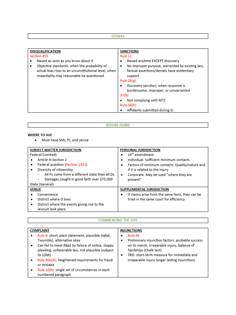 CivPro Checklist | PDF | Discovery (Law) | Lawsuit