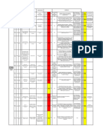 2.7 Matriz Iper Salaverry - Marzo