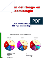 Medición del riesgo en epidemiología 