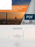 Dekade Keuangan Dalam Angka Dan Data