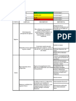 Matriz de Riesgo - Ejemplo