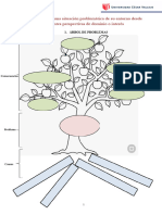 Formato para El Diagnóstico de La Idea Emprendedora