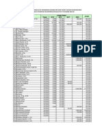 Saham New 2023