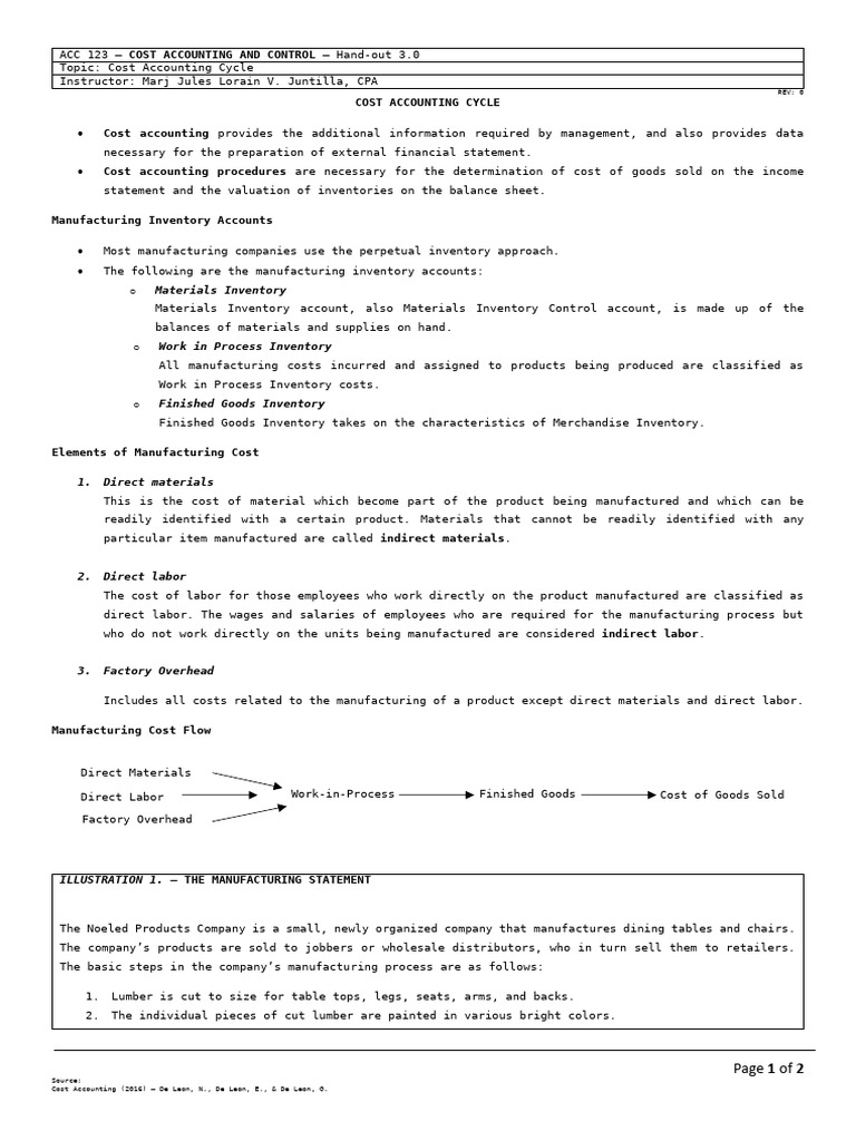 65fea0051f614043a1614dfa-1711186011-acc-123-ho-3-0-cost-accounting