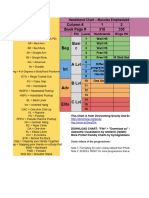 Overcoming Gravity 2nd Edition Exercise Charts