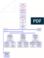 Struktur Organisasi RSJ Bisa Diedit
