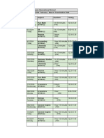 Grade 11 AS Level Boards Time Table 2024