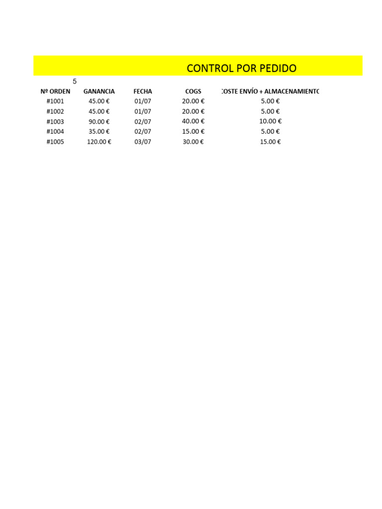 Control Ecommerce Pdf