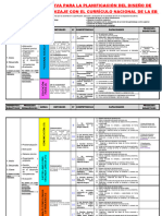 Procesos Didacticos para Planificar Sesiones