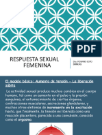 Respuesta Sexual Humana FEMENINA