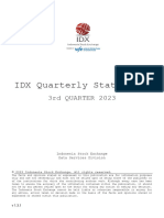 Idx 3rd-Quarter 2023