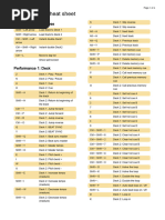 Rekordbox 6 Shortcuts