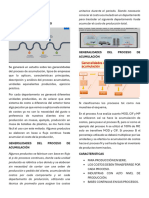 Resumen 01 Contabilidad de Costos