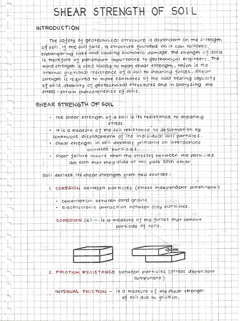 Shear Strength of Soil 1.1 | PDF