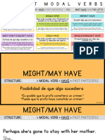 Perfect Modal Verbs