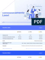 Plano de Comissionamento Loovi