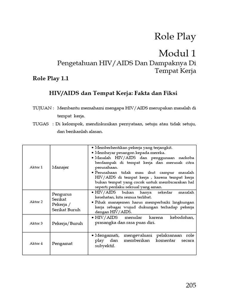 Penanggulangan HIV/AIDS di Tempat Kerja | PDF