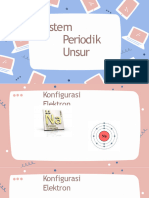 Sistem Periodik Unsur