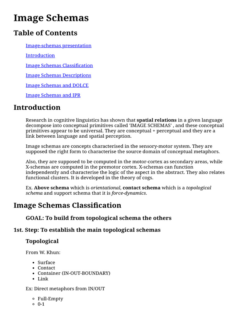 Understanding Image Schemas in Cognition | PDF | Cognitive Science ...