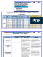 Formato de Itp Bravo Pinto