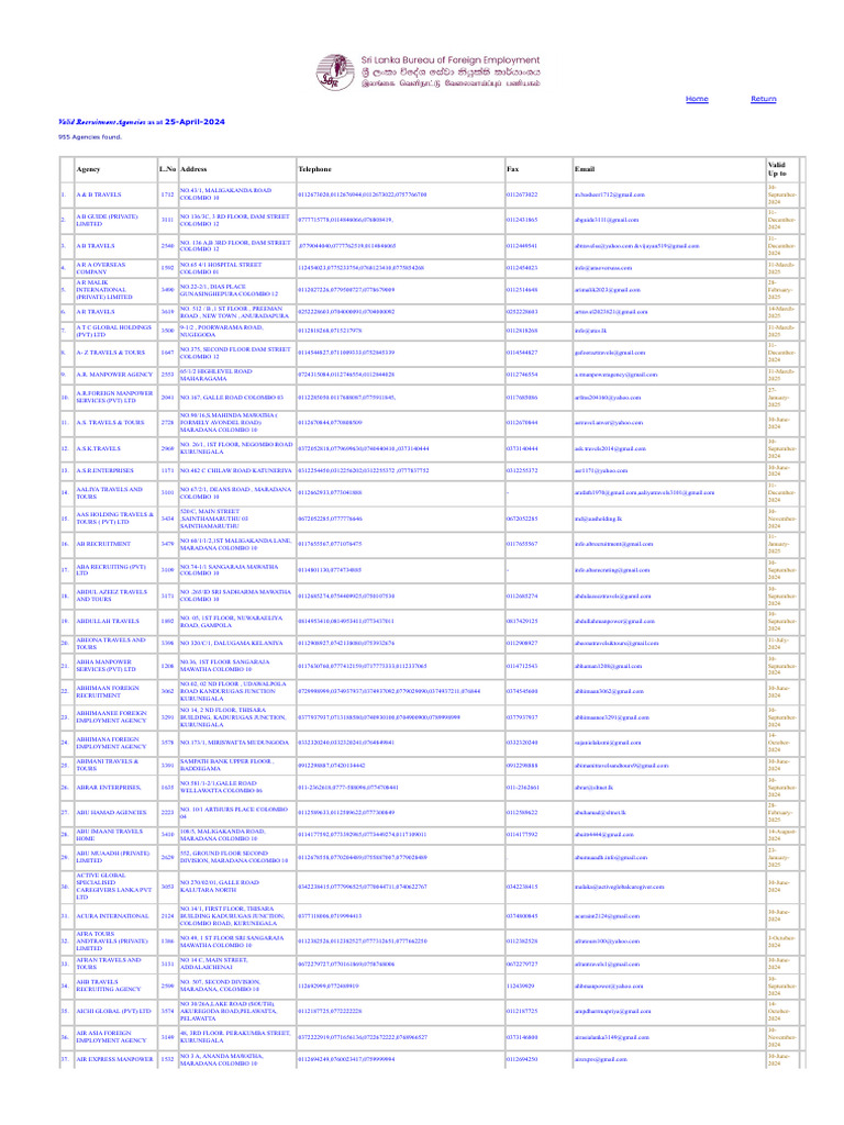 SLBFE Registered Agencies in Sri Lanka 2024 | PDF | Sri Lanka